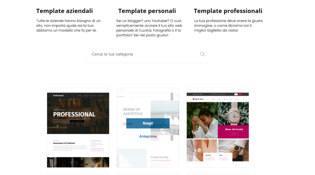 come scegliere il template