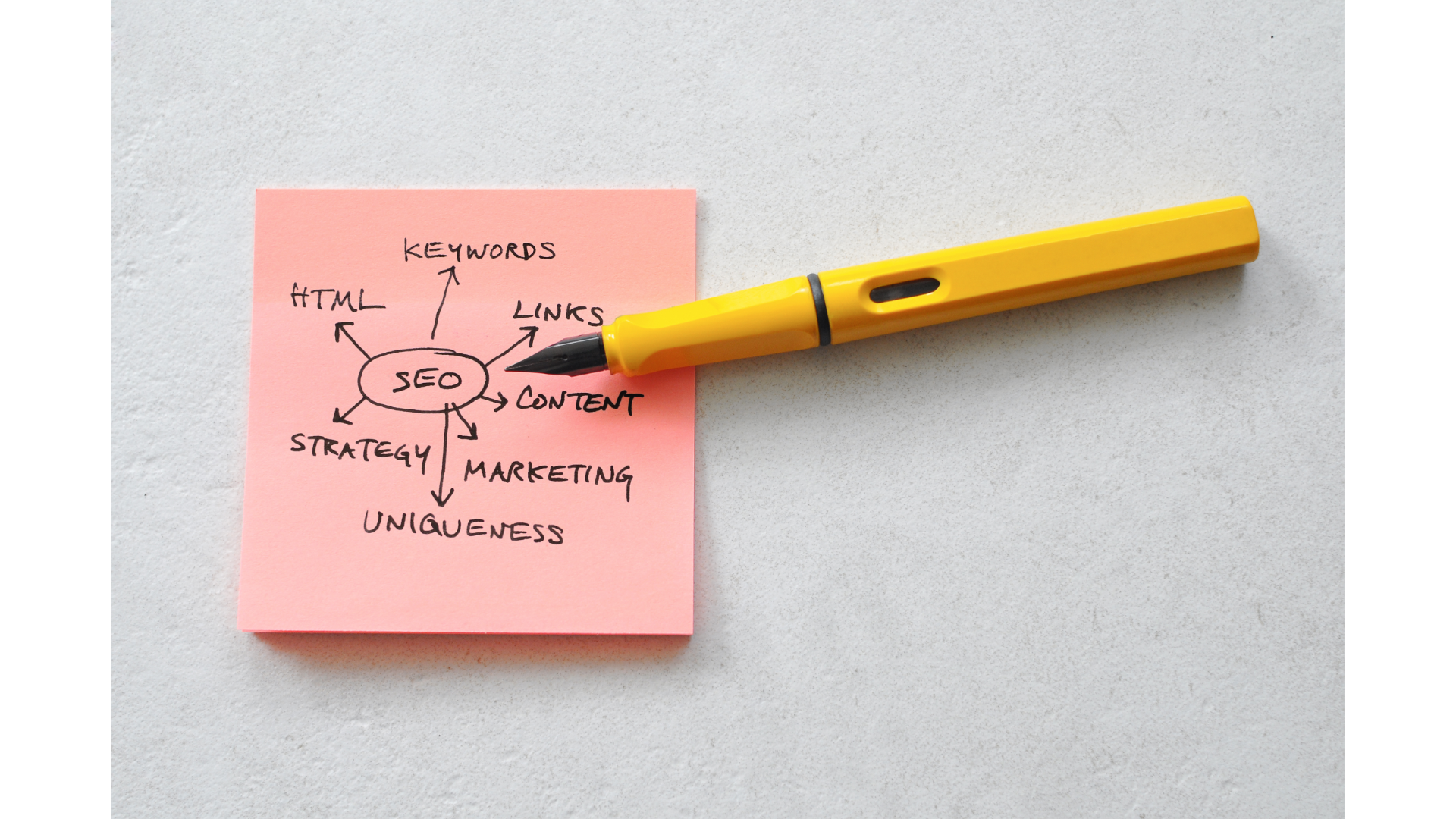 Yoast SEO come funziona