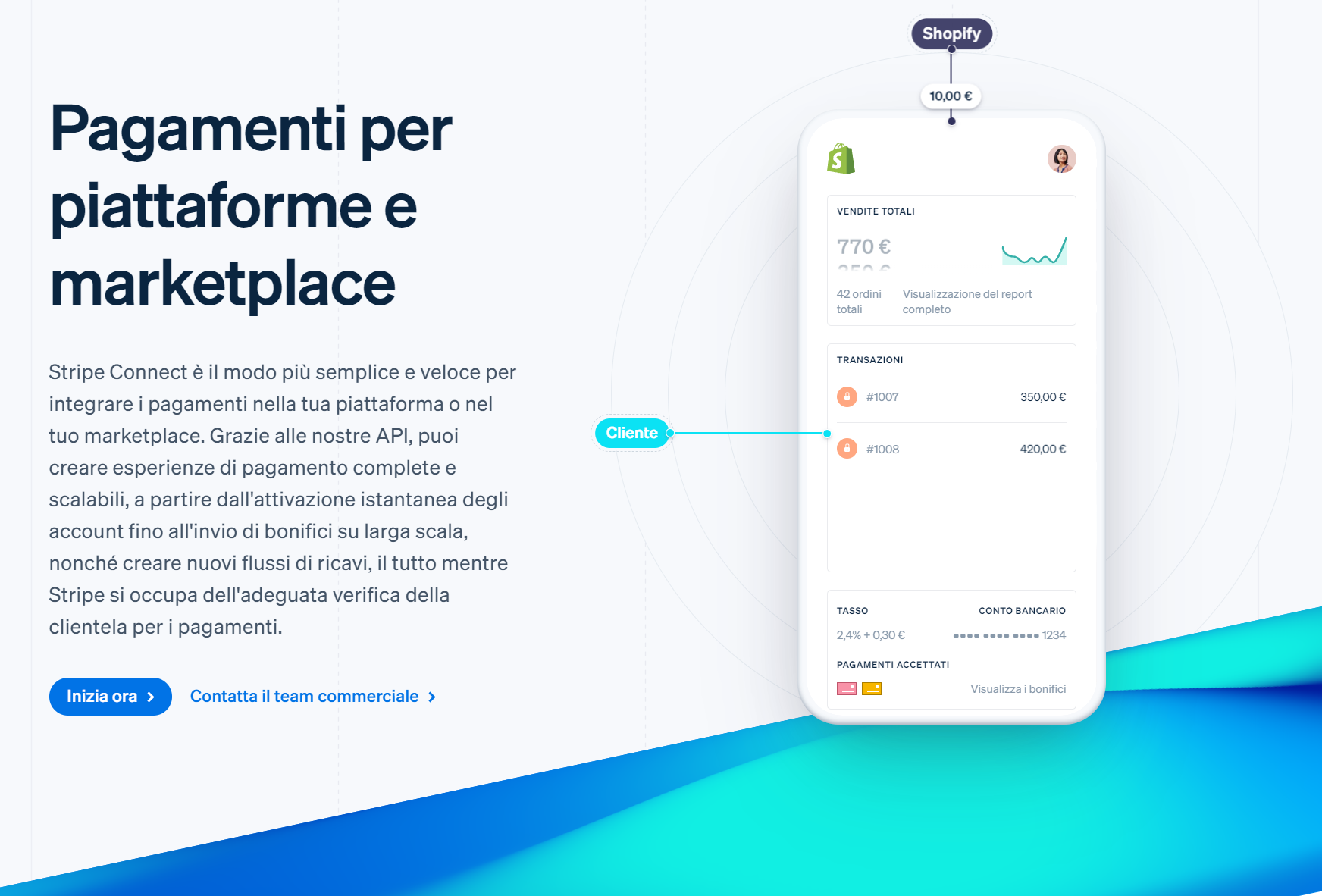 stripe connect la soluzione definitiva per i pagamenti online