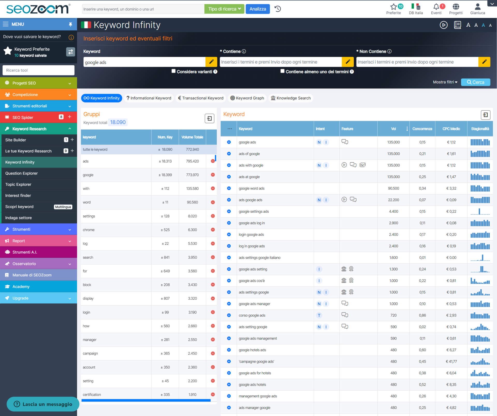 Interfaccia di software SEO per la ricerca keyword.