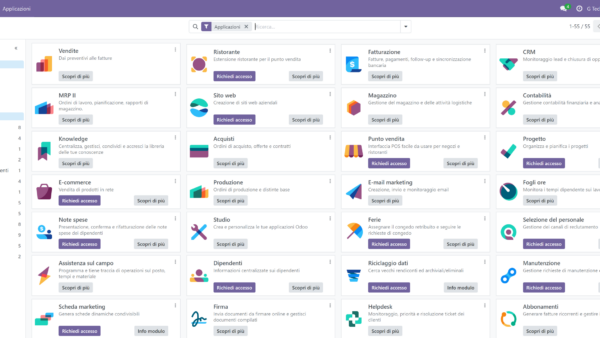 A cosa serve Odoo Tutti i vantaggi di un gestionale ERP modulare