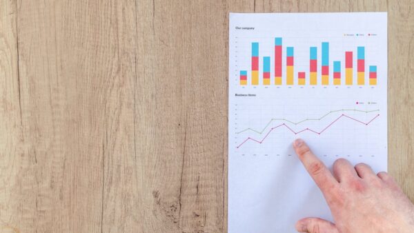 KPI aziendali - misurare performance business
