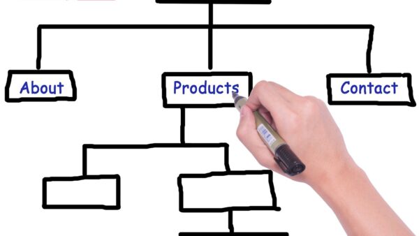 Sitemap XML struttura sito SEO