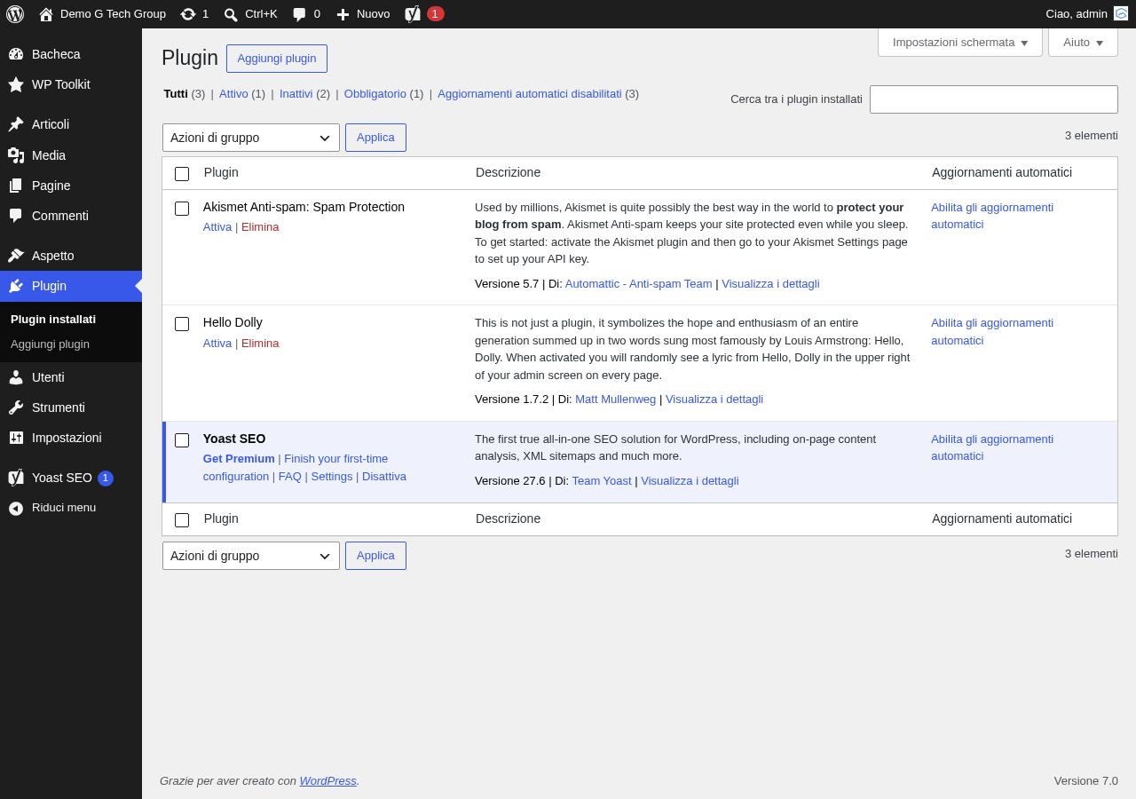 Yoast SEO installato e attivato nella pagina Plugin di WordPress