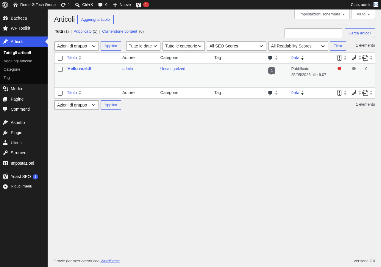 Lista articoli WordPress con colonne SEO e semaforo di Yoast