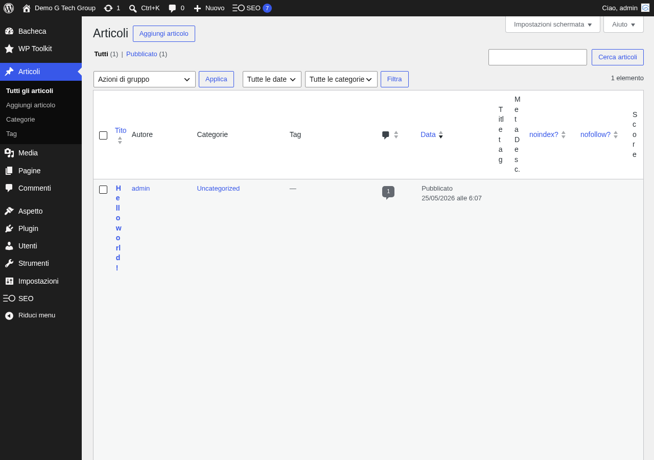 Lista articoli WordPress con colonne SEO di SEOPress per titolo, description e punteggio