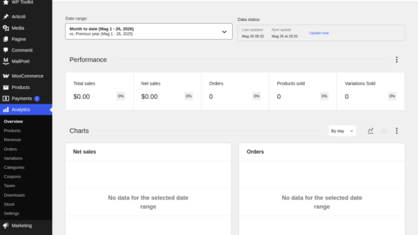 WooCommerce Analytics