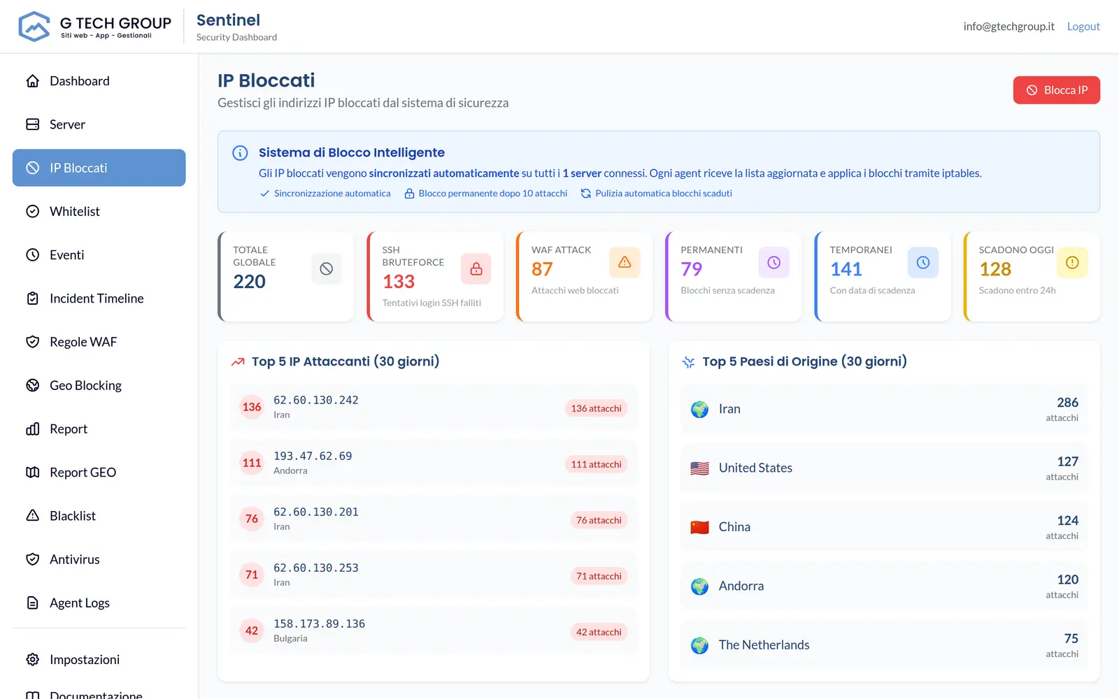 Active blocks: hostile source, affected server and applied policy.