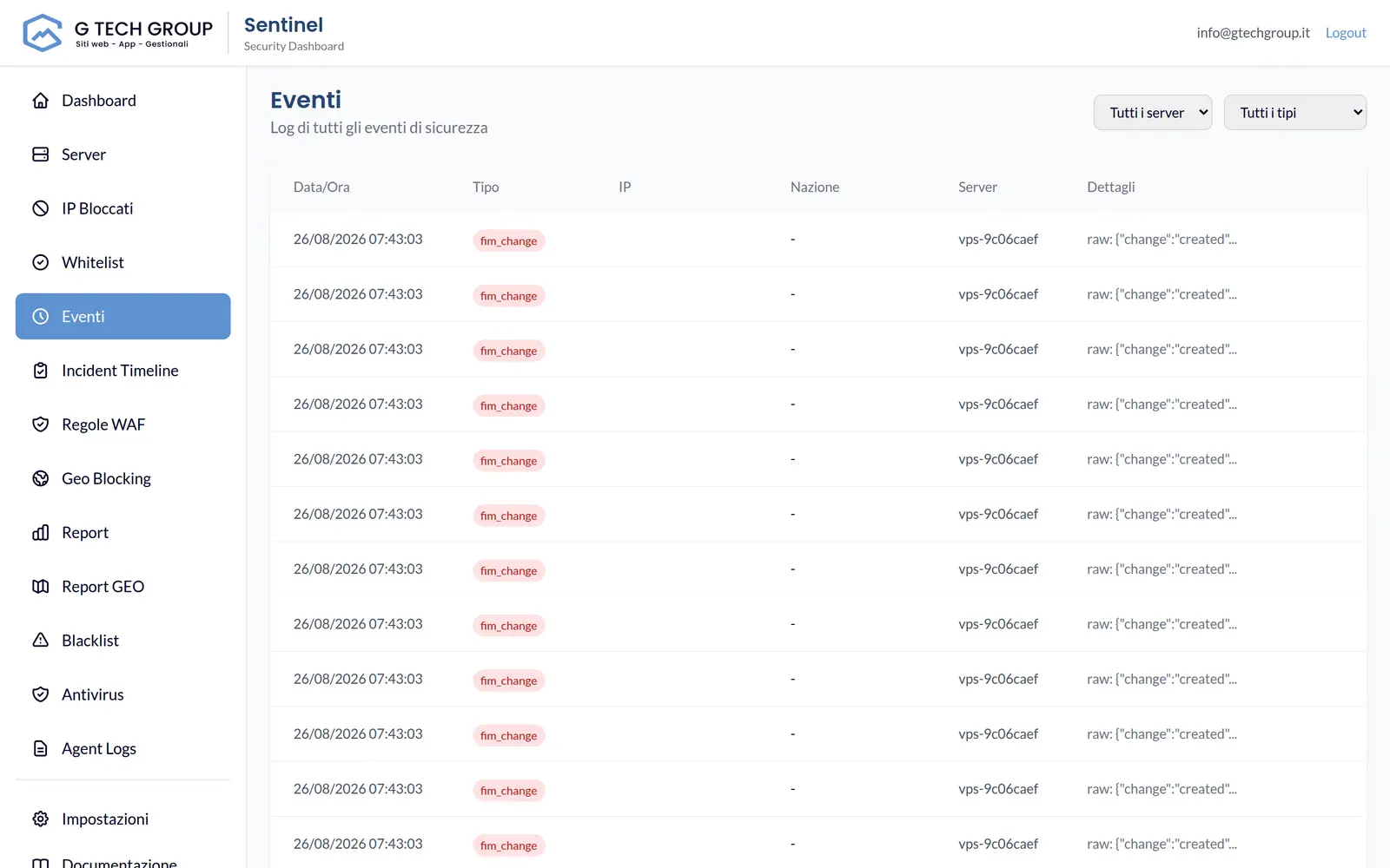 Events: every request assessed by the WAF, with rule and reason.