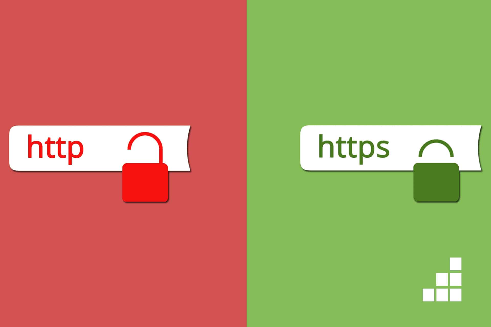 What is an SSL certificate?