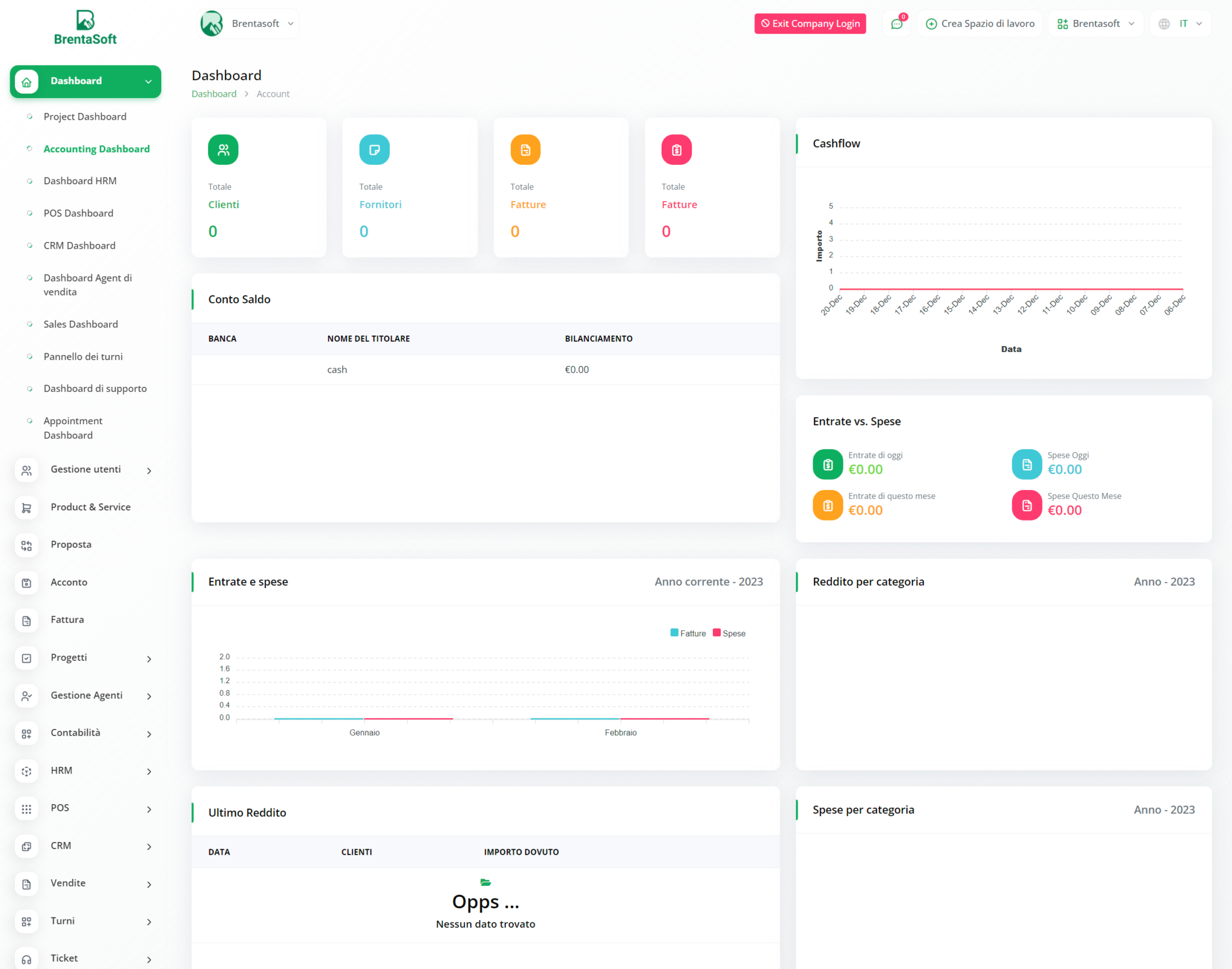 Interfaccia dashboard finanziaria aziendale moderna.