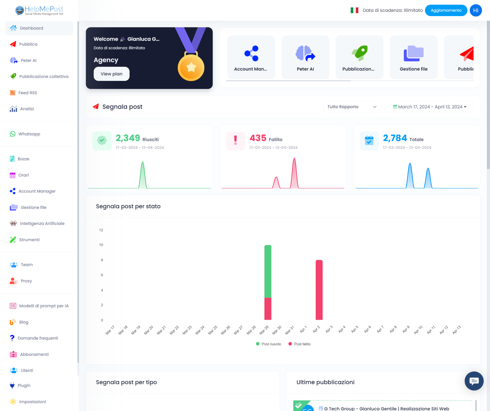 Management interface for social media posts.