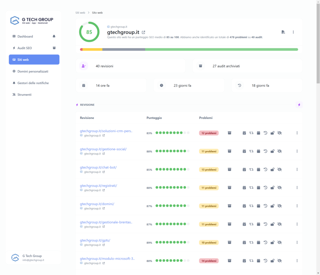 audit seo di un sito web con g tech group