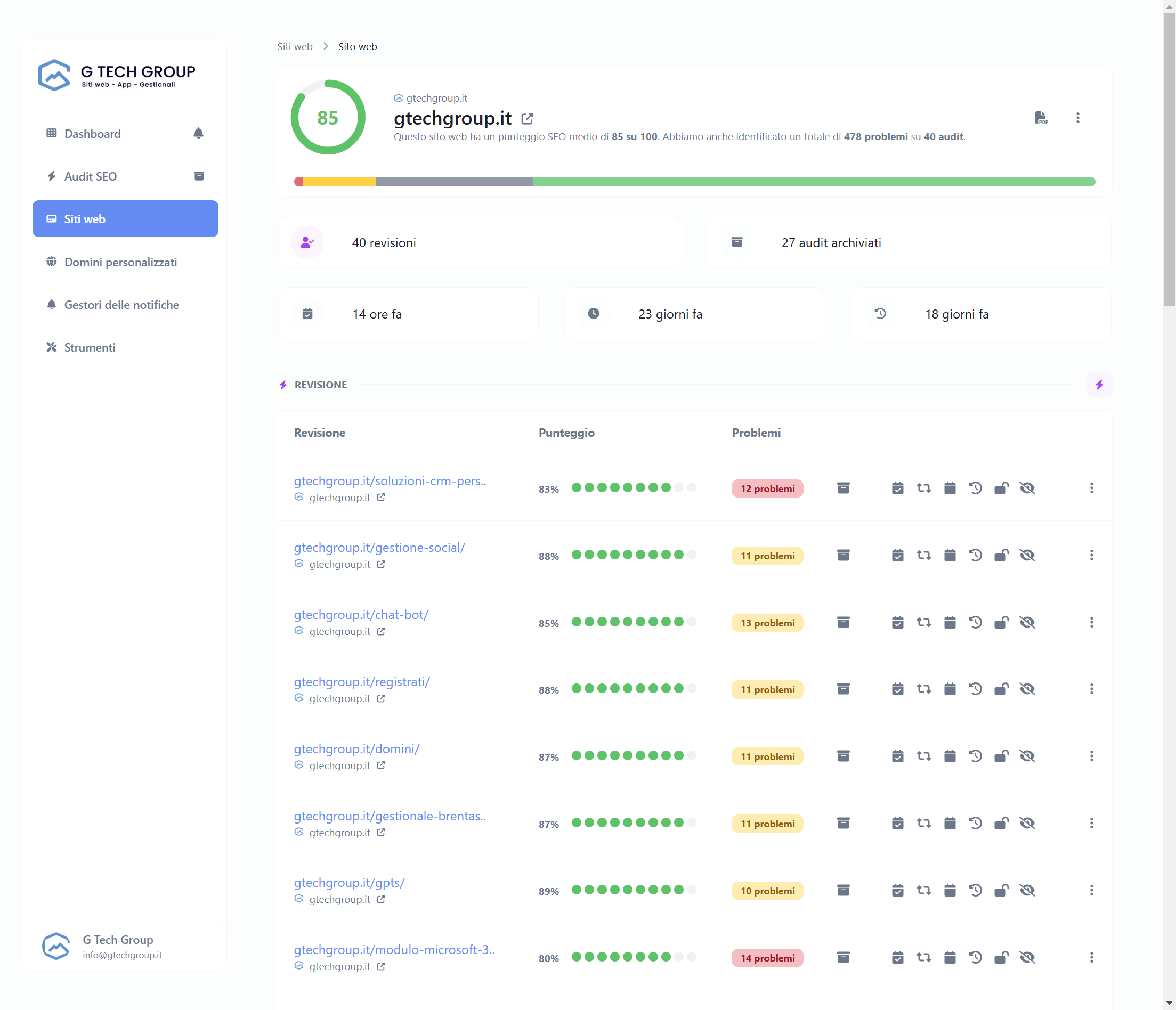 seo audit of a website with g tech group