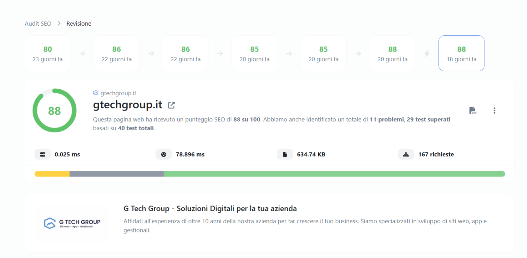 G Tech Group website SEO audit with score 88