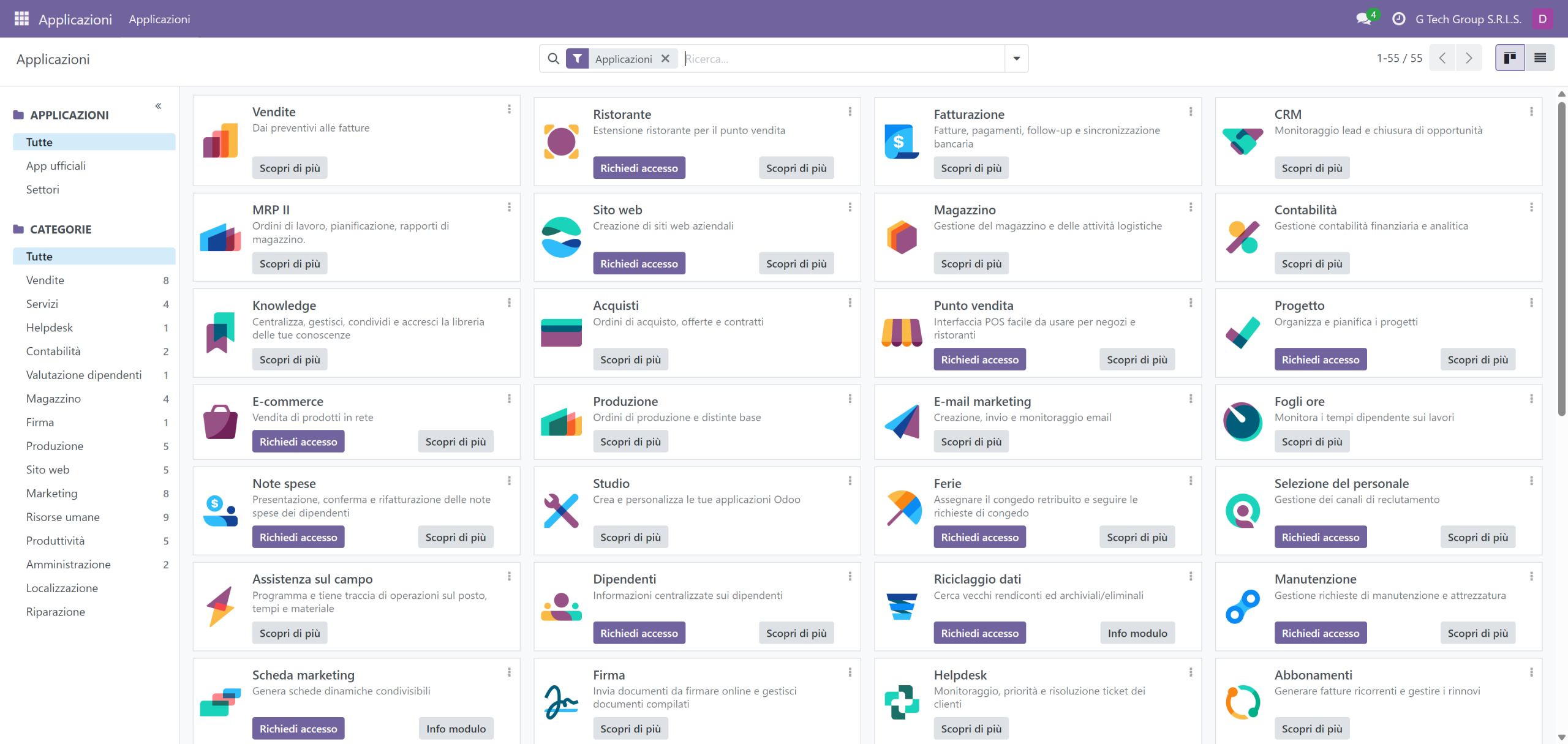 A cosa serve Odoo Tutti i vantaggi di un gestionale ERP modulare